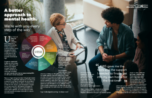 AWS Brochure Design | Outpatient